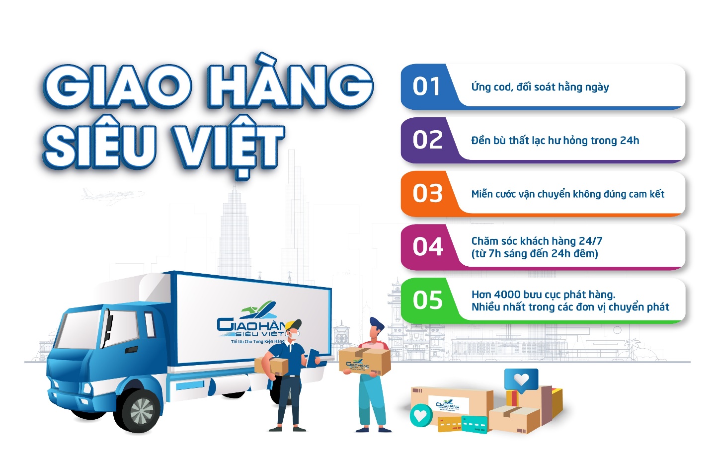 0928 1800 79 Giao hàng siêu việt nhận ship hàng Hóa  Bắc Trung Nam Chuyển Phát Nhanh 63 Tỉnh Thành-0913 713 377